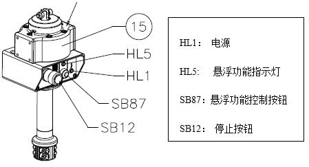  系統結構示意