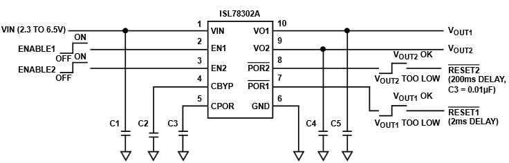 ISL78302A 框圖