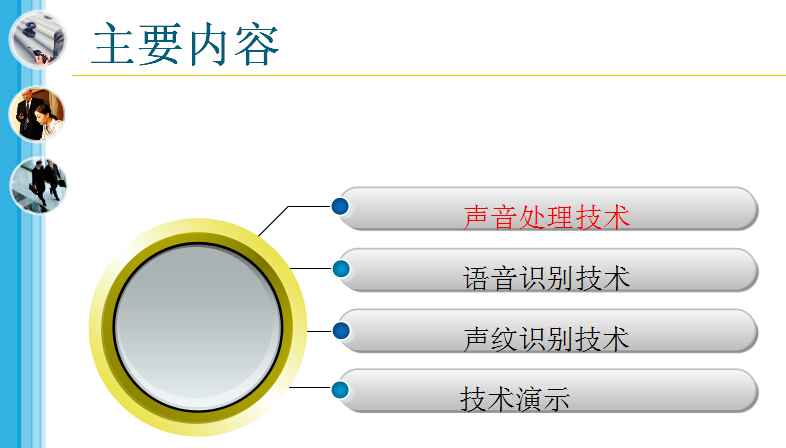 語音聲紋識別技術及應用