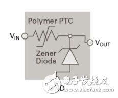 PolyZen器件原理結構圖