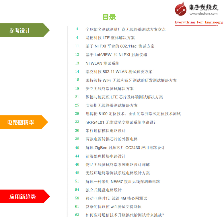 無線終端測試方案與精品電路圖集錦