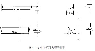 詳解PWM開關穩壓電源尖峰干擾