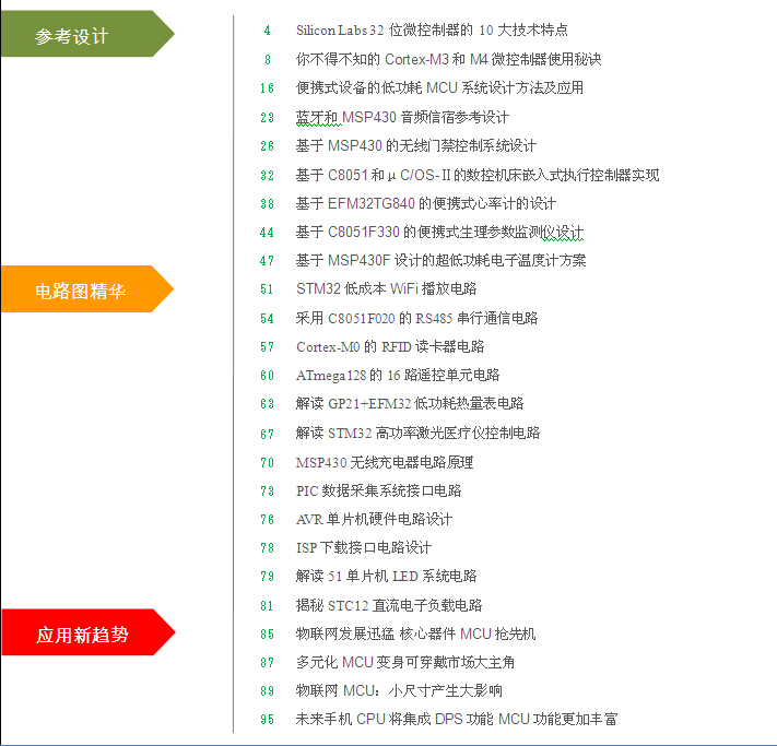 超經典的MCU開發指南與電路圖集