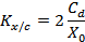 微機(jī)械式慣性傳感器