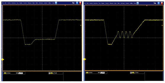 IT6500系列直流電源內(nèi)置符合DIN40839 & ISO16750-2標(biāo)準(zhǔn)的引擎啟動(dòng)測(cè)試波形 電壓跌落測(cè)試