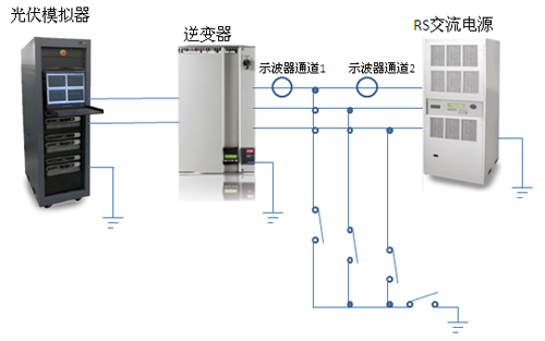 短路測試電路示意圖