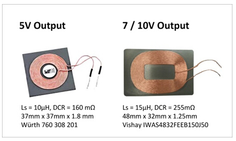 針對(duì)5V，7V和10V輸出要求的典型RX線圈技術(shù)規(guī)格