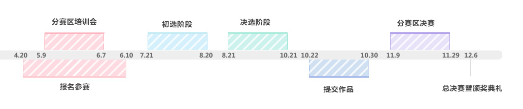 中國(guó)硬件創(chuàng)新大賽