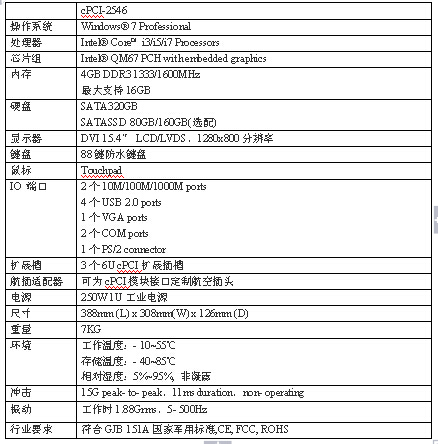 ARBOO（艾寶）強固型便攜計算機