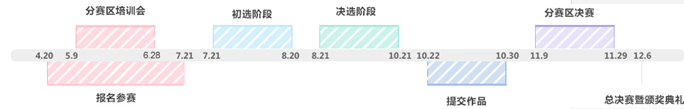 關于“2015中國硬件創(chuàng)新大賽”