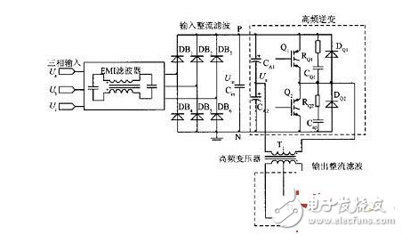 基于DSP的大功率開關(guān)電源的設(shè)計 