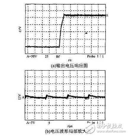 基于DSP的大功率開關(guān)電源的設(shè)計 