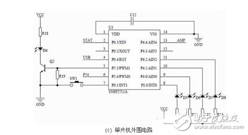 單電感移動電源完整設計方案