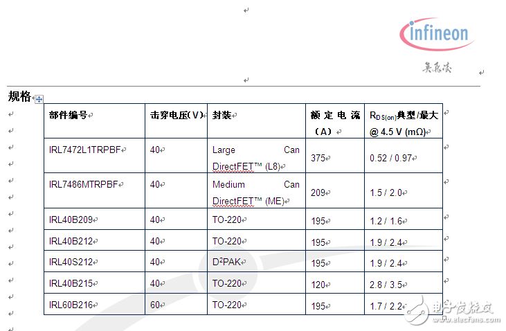 全新英飛凌功率MOSFET系列使電動工具更緊湊耐用