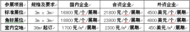 2015中國（上海）國際連接器產(chǎn)業(yè)博覽會(huì)