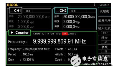 RIGOL DG4000系列函數/任意波形發生器家族增添新成員