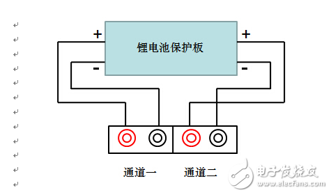 艾德克斯便攜式鋰電池安全測試方案