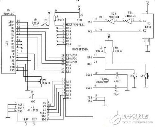 GPS定位系統電路設計 —電路圖天天讀（242）