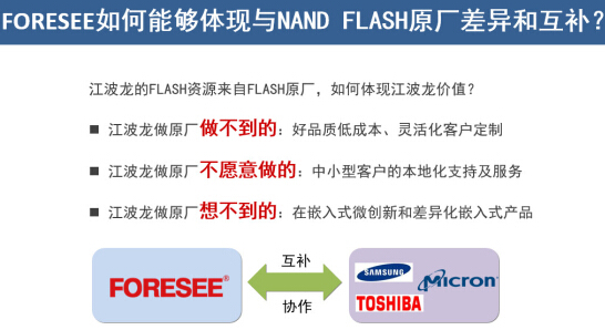 江波龍FORESEE受邀參加第七屆中國智能手機產業發展高峰論壇