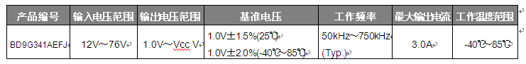 ROHM開發出80V級高耐壓DC/DC轉換器“BD9G341AEFJ”