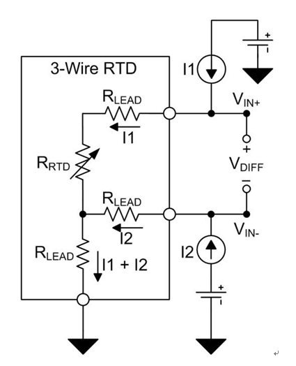 三線電阻式溫度檢測器測量系統(tǒng)中勵磁電流失配的影響