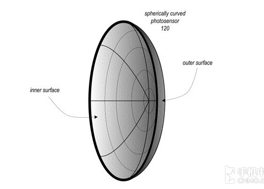 蘋果申請新專利：手機鏡頭或不再凸出