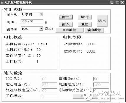 基于DSP的電動汽車監(jiān)控平臺系統(tǒng)技術(shù)原理