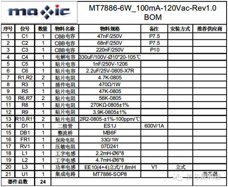 美芯晟最新MT788X可控硅調光方案成本低至2元，支持無塑件E27燈頭