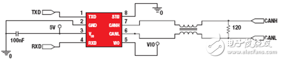用無扼流圈收發(fā)器簡化CAN總線實現(xiàn)方式