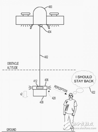 谷歌提交新專利：將解決無人機與人類碰撞的問題