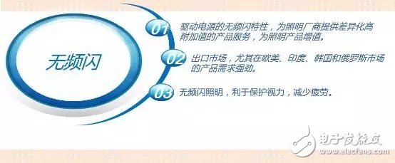 LED室內照明驅動電源的核心價值是什么？