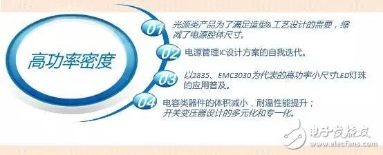 LED室內照明驅動電源的核心價值是什么？