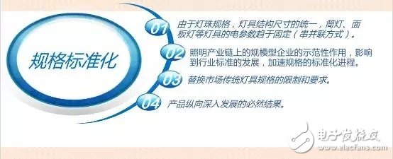 LED室內照明驅動電源的核心價值是什么？