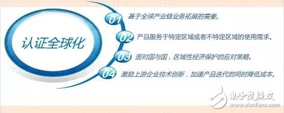 LED室內照明驅動電源的核心價值是什么？