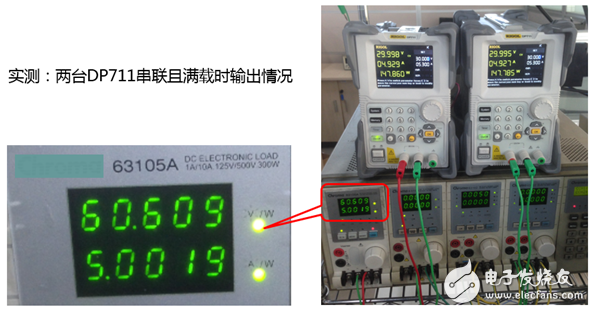 普源推出2款全新經濟型電源