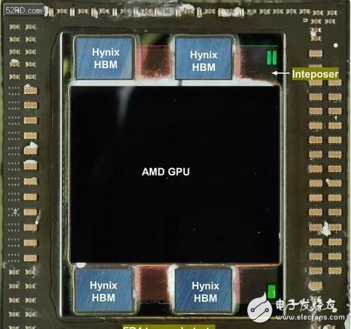 新興封裝技術：小型化趨勢永無止境