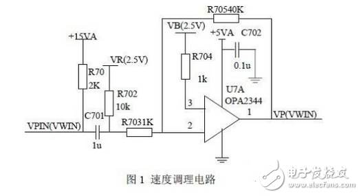 解析三種嵌入式系統控制電路設計