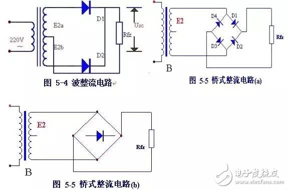 電路識圖，基本單元電路