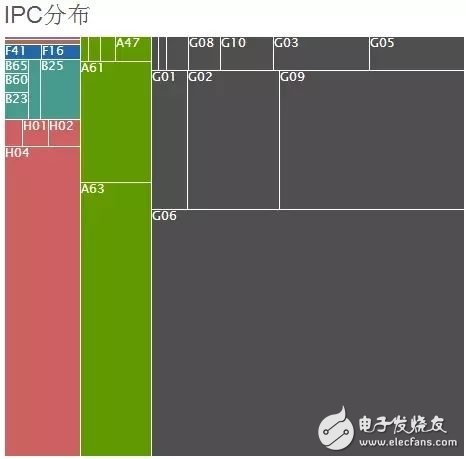 不容錯過的VR專利之爭！