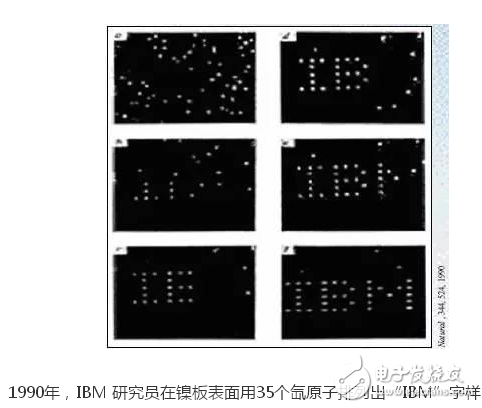 儲存新技術：原子儲存信息正在變為現實