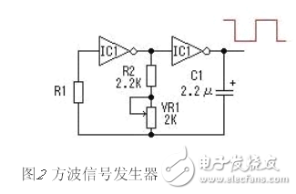 詳解由MOS管、變壓器搭建的逆變器電路及其制作過程