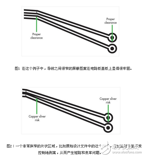 pcb設計技巧