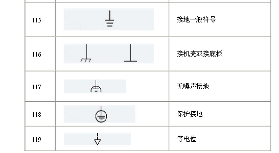 電氣原理圖符號