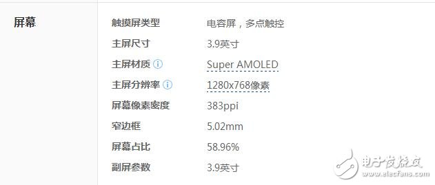 三星w2016價格貴配置是其次，原因在這“心系天下”