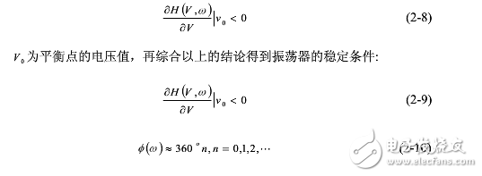 barkhausen準則