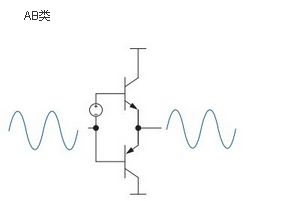 AB類功放電路