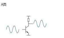A類功放電路