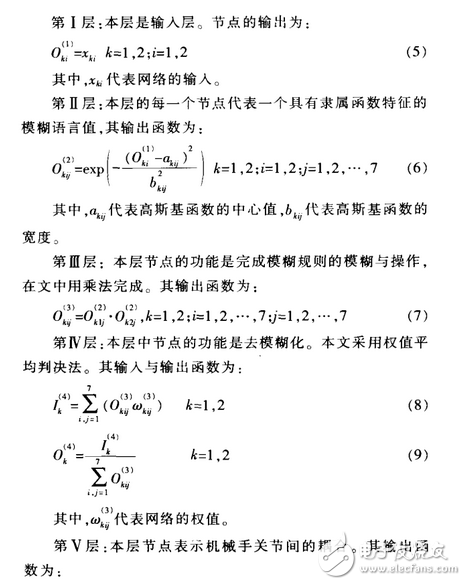 基于模糊神經網絡的機器人控制技術