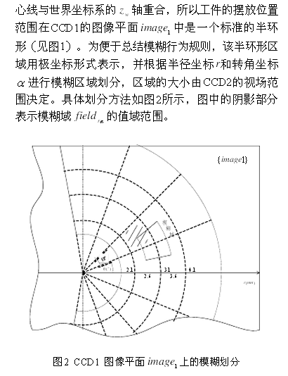 機器人控制系統設計