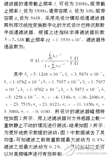 工業機器人控制